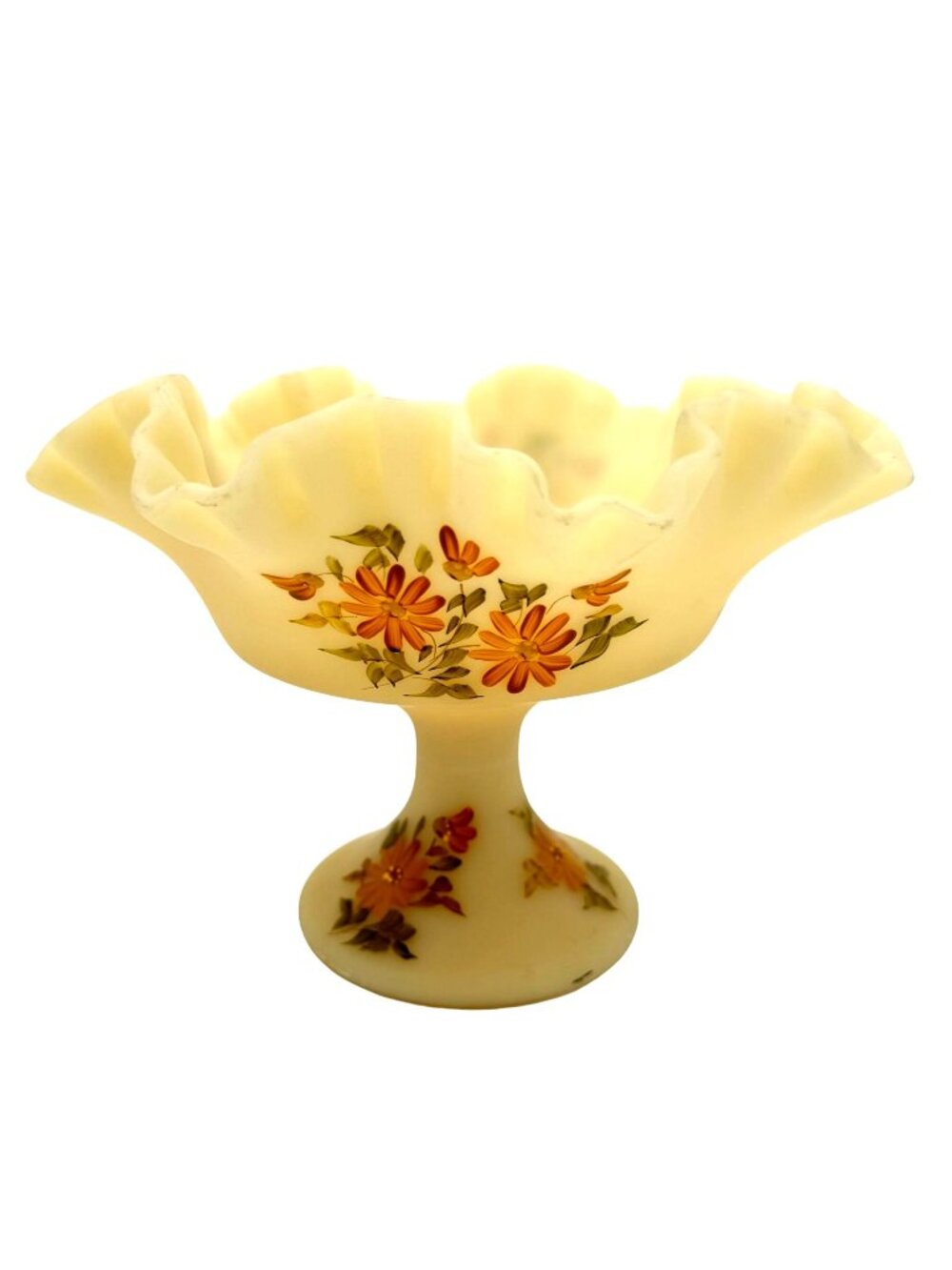 Vtg Fenton Hand Painted Custard Glass Candy Dish Satin Finish Florals No Flaws